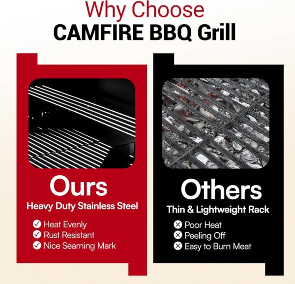 Campfire Original Barbecue BBQ 5 Gas Burner 4+1  26/05/25